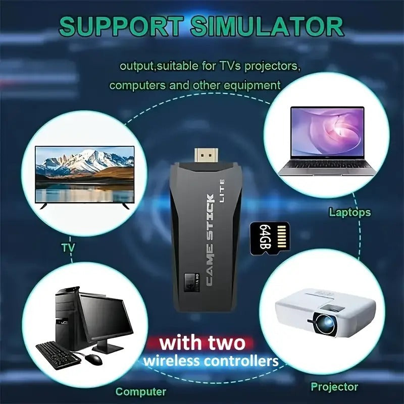 Projectors