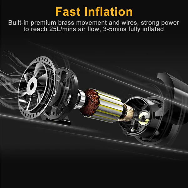 Tire Inflator 12V DC 120W 150PSI Tire Pump W/LCD Electric Air Compressor Pump 25L/Min Large Air Flow - 5 - CJ