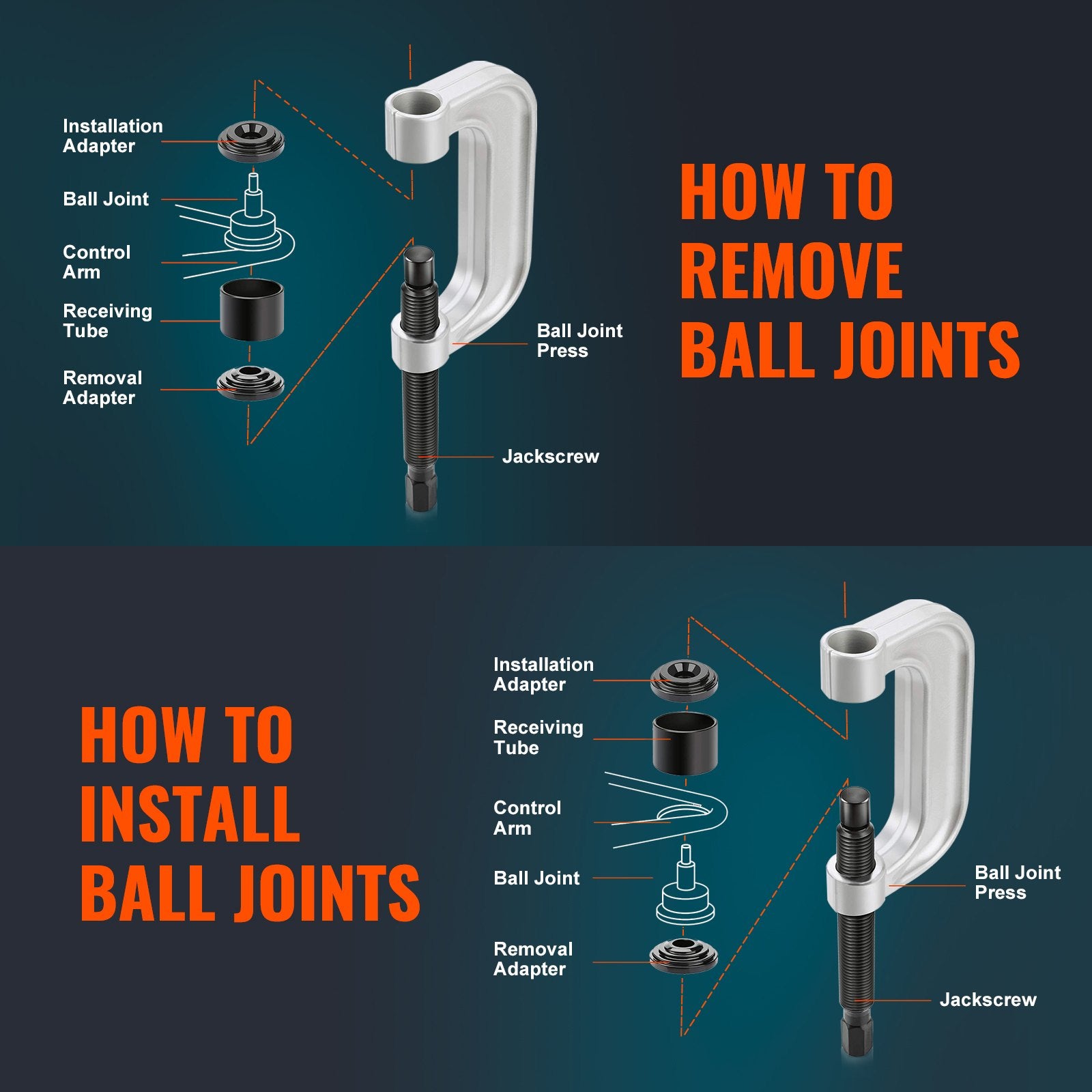 Ball Joint Press Kit, 21 PcsTool Kit, C - press Ball Joint Remove And Install Tools, For Most 2WD And 4WD Cars, Heavy Duty Ball Joint Repair Kit For Automotive Repairing - 5 - CJ