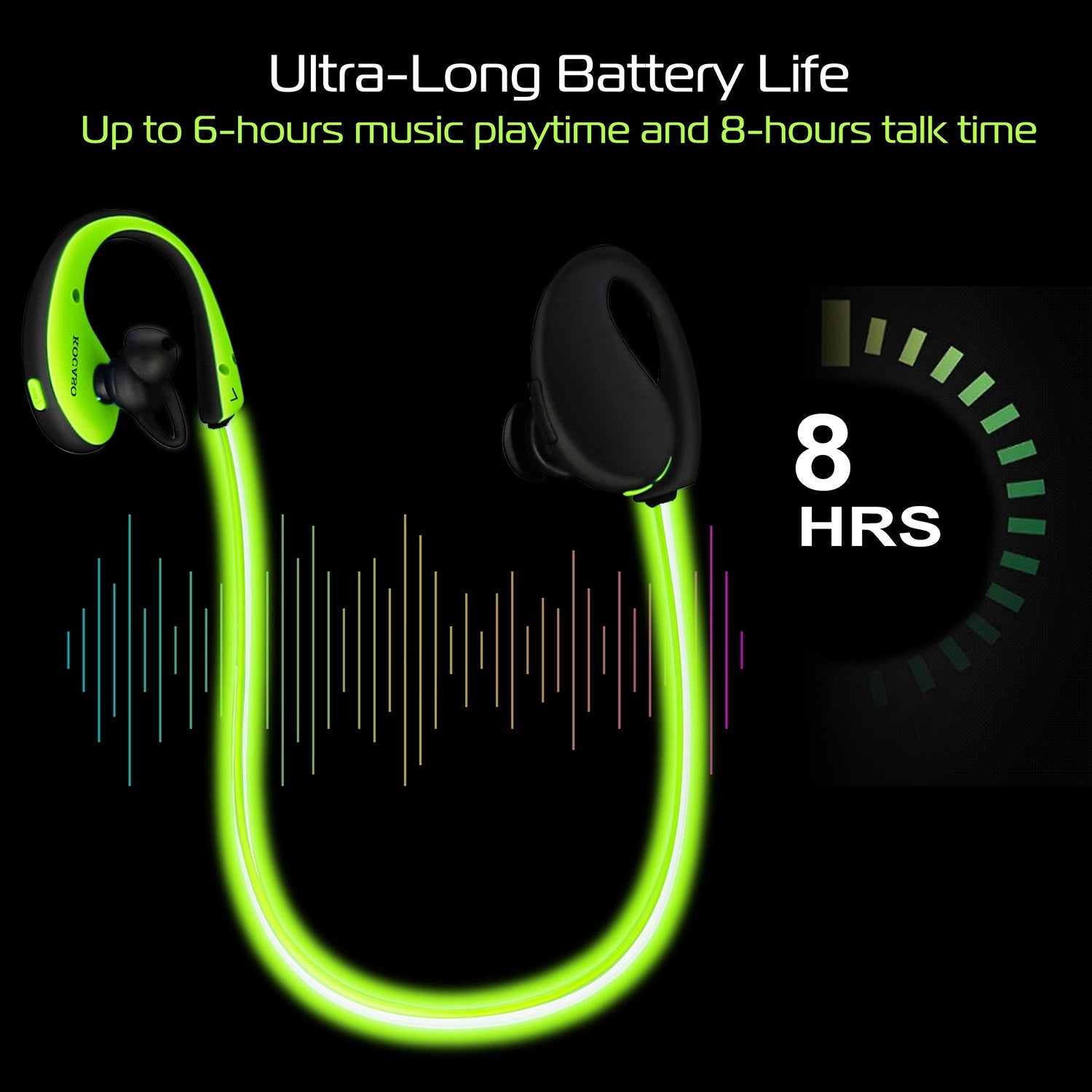 1Pc Wireless Sports Headsets Wireless V4.1 Neckband Earphones HD Stereo Sweat - proof Headphones Earbuds With LED Light Mic 8Hrs Work Running - 5 - CJ