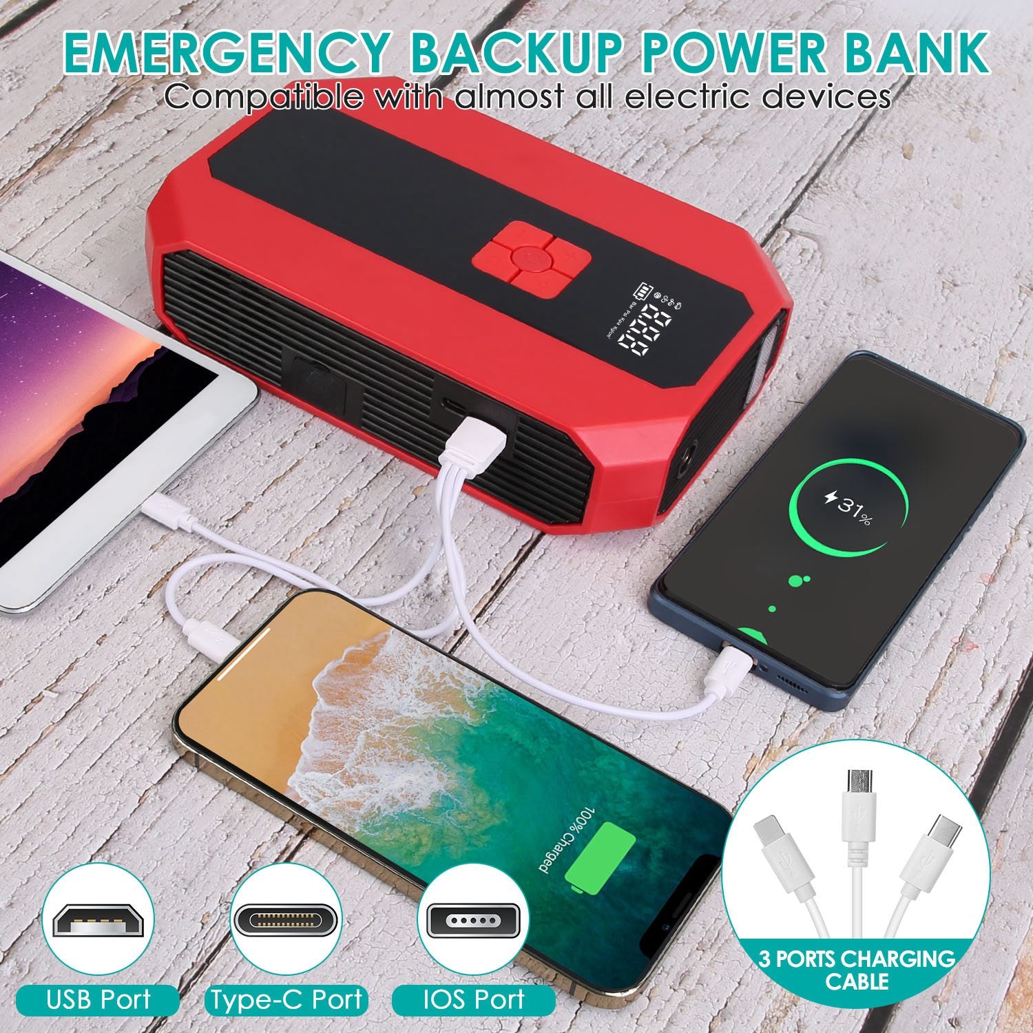 1Pc Portable Car Jump Starter Air Compressor 1500A 400PSI Car Battery Charger Jump Starter Power Bank LED Flashlight Digital Tire Inflator For 4.0L Gasoline Or 2.0L Diesel Engine - 5 - CJ