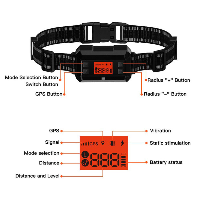 Outdoor Smart Wireless Electronic Fence System Training Collar For Dogs - 0 - CJ