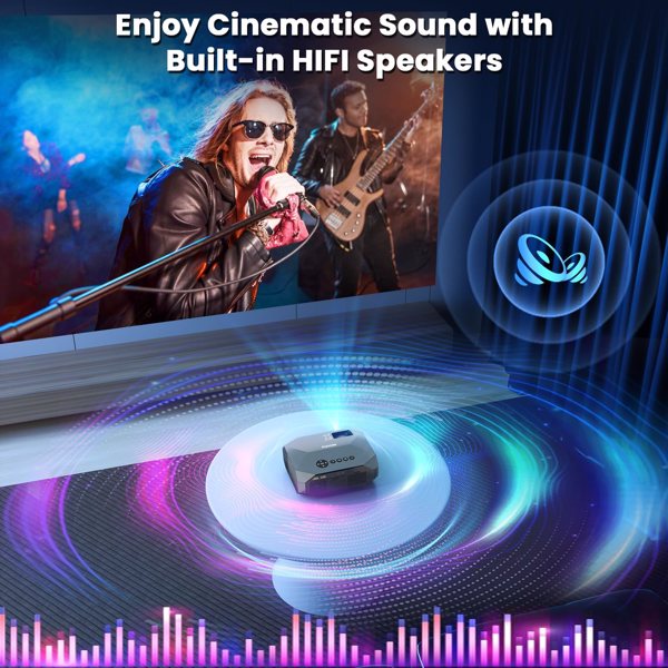 Projector With 5G WiFi And Bluetooth, Native 1080P, Supports 4K, Suitable For Mobile Phones,PCs,TV Sticks,PS5, Shipped From FBA Warehouse, Prohibited From Sale On Amazon - 5 - CJ