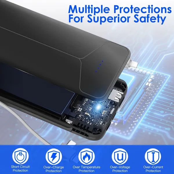 10000mAh Power Bank Portable Charger With US Plug 2 Built - in Cables External Battery Pack With 4 Ouputs 3 Inputs Fit For IOS Phone 14 Android And More - 5 - CJ