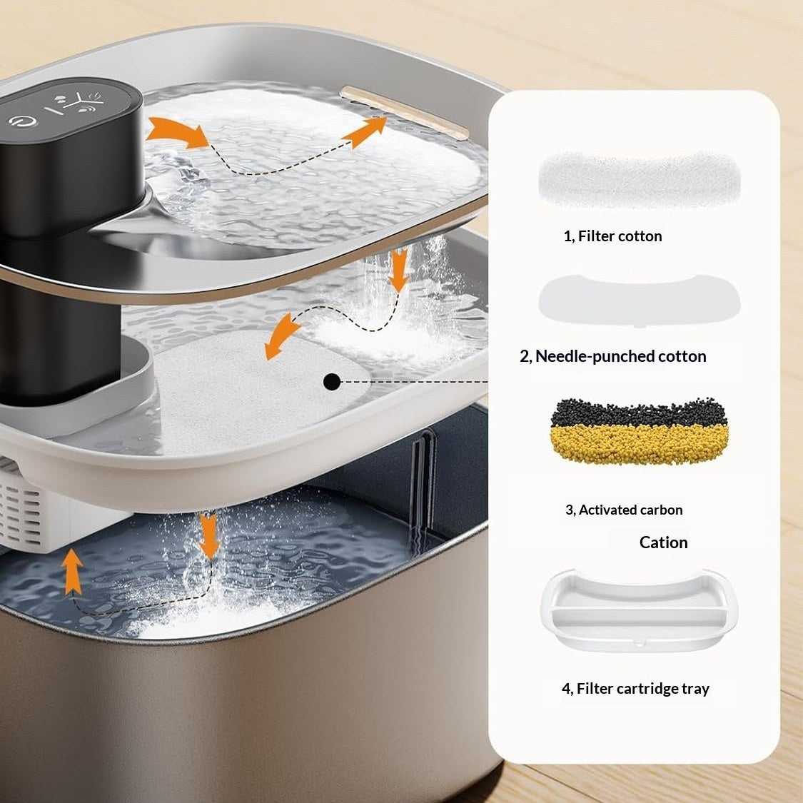 Wireless Smart Cat Water Fountain - 0 - CJ