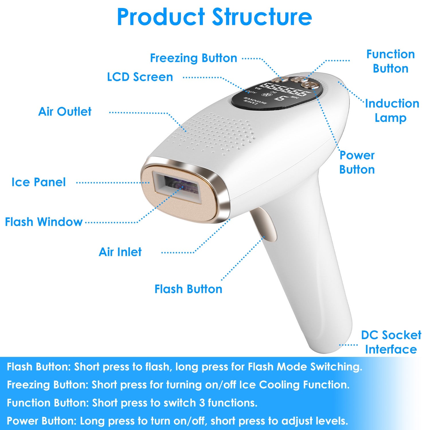 3 In 1 Ice Cooling Laser Hair Removal Painless Permanent At - Home IPL Hair Removal With 999,999 Flashes 9 Energy Levels 2 Modes For Armpits Legs Arms Bikini Line - 5 - CJ