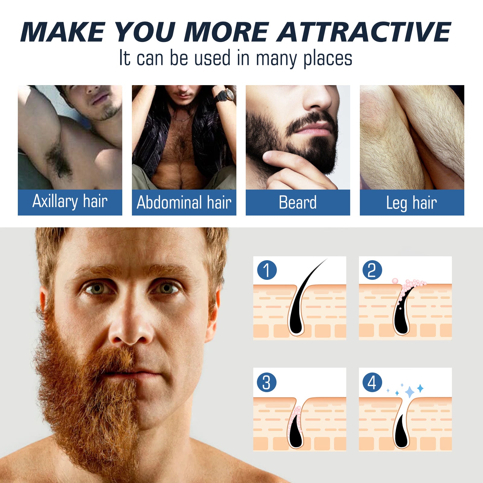 EELHOE Hair Removal Cream For Men, Underarm Hair Hands Hair Feet Hair Chest Hair Body Cleansing Mild Non - Irritating Hair Removal Cream - 5 - CJ