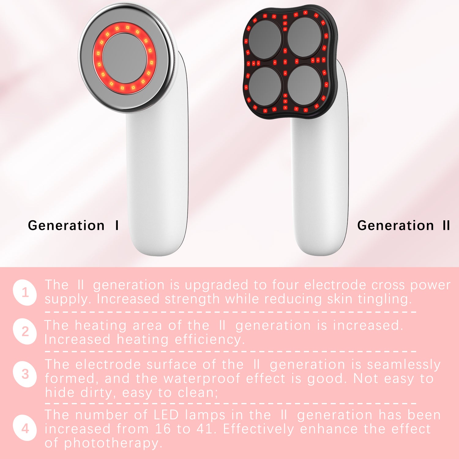 Cellulite Massager - 5 - CJ