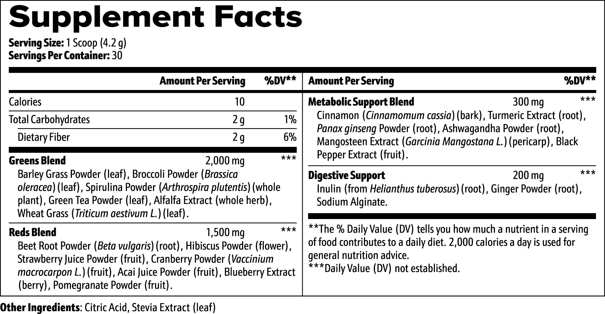 Green Superfood Powder Nutrient Rich Blend For Energy, Digestion Overall Wellness - 5 - CJ