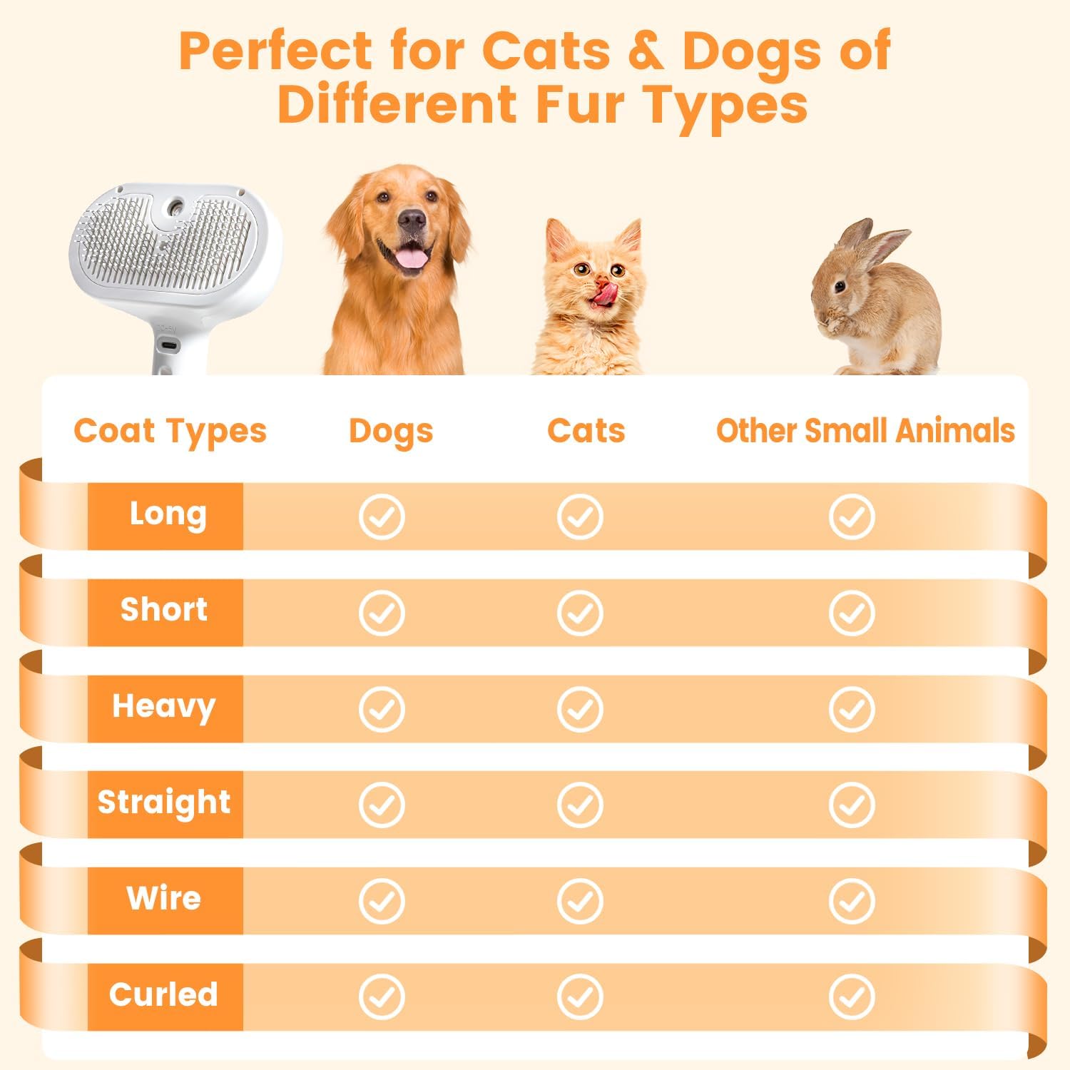 3 In 1 Cat Steam Brush, Pet Steam Brush For Cat Dog Long Short Haired, Pet Spray Hair Removal Comb For Small Animals Shedding & Grooming, Water Mist Spray Brushes With Release Button - 5 - CJ