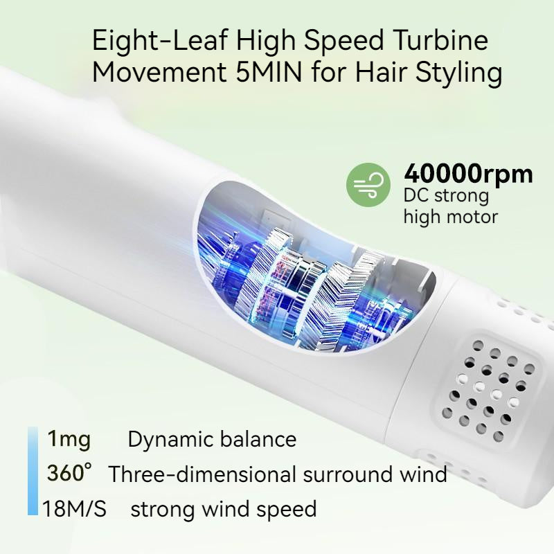 Smart Pet Hair Dryer Dog Golden Retriever Cat Grooming Hairdressing Blow & Comb Silent No Harm Pet Cleaning Supplies Pet Products - 0 - CJ