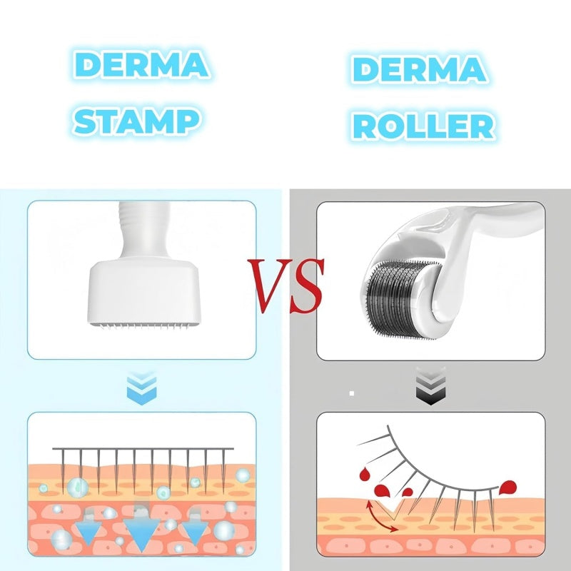 Microneedles Derma Roller - Microneedling Stamp 0.25 Mm, Micro Needle Skin Care Tool For Men And Women Home Use - 5 - CJ