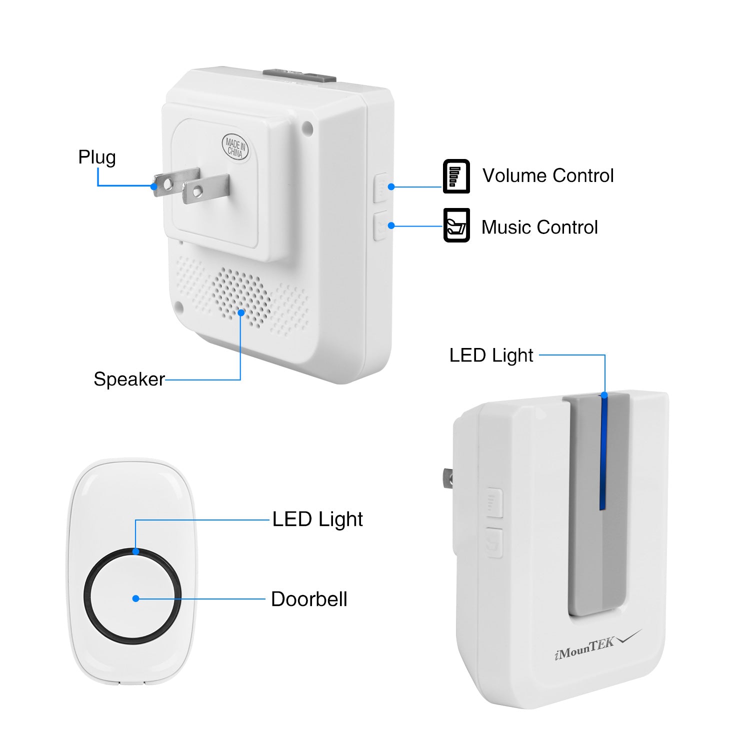 Wireless Doorbells Rings 1 Thousand FT Operating Range IP44 Waterproof Door Chime With 1 Plug Receiver Chimes 52 Melodies LED Indicator Bells For Office Apartment House - 5.0 - CJ