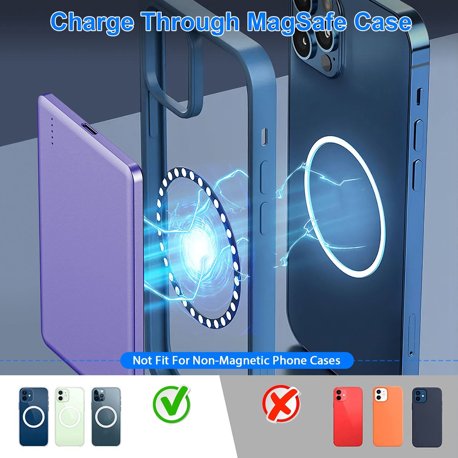 2 In 1 5000mAh 8MM Slim MagSafe Wireless Power Bank PD20W Magnetic Fast Charger Portable Phone Charger Fit For IOS Phone 15 14 13 12 Series And More - 5 - CJ