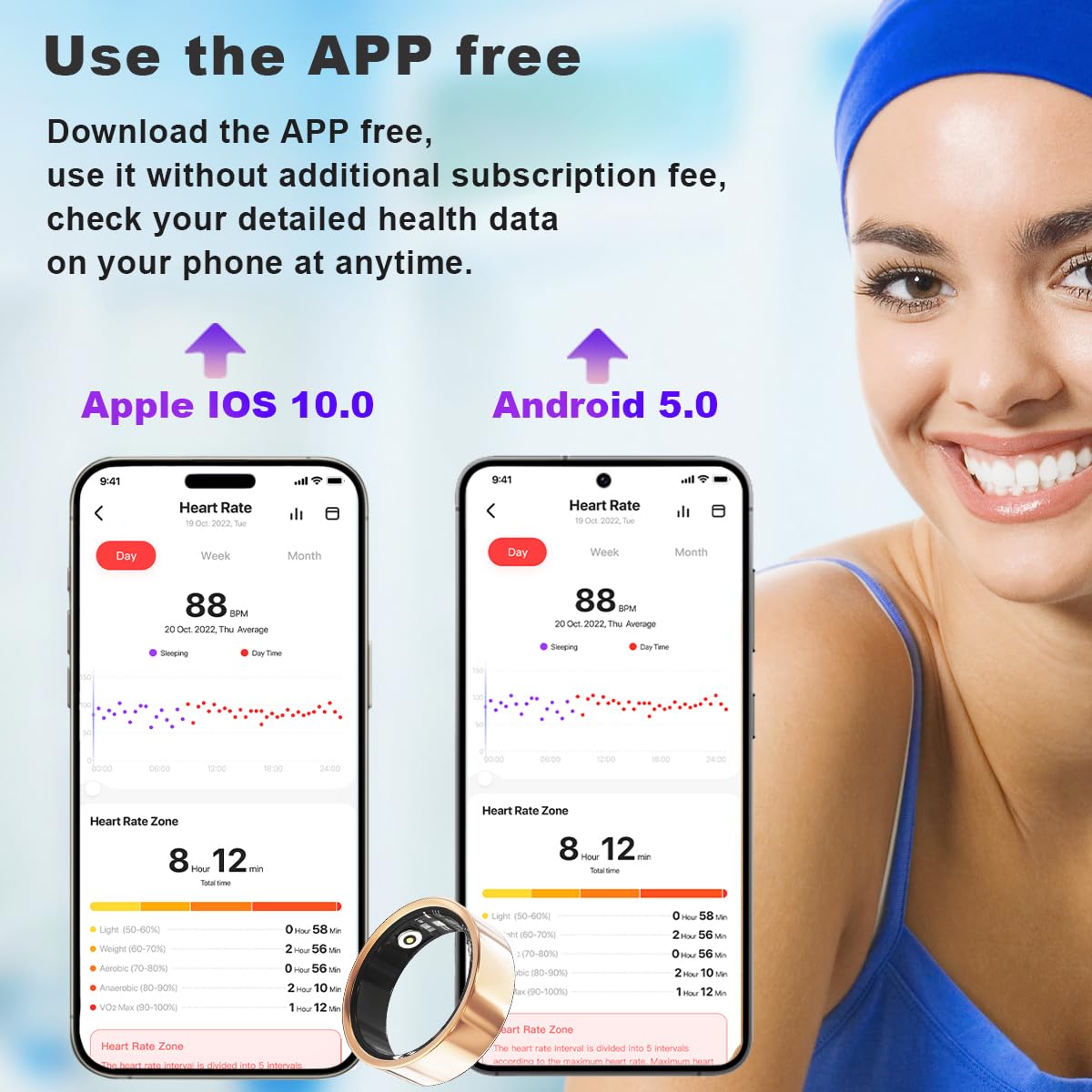 Health Smart Ring, Fitness Tracker, With Heart Rate, Blood Oxygen, Heart Rate Variability, Sleep Monitoring, Step Count, IP68 Compatible With IPhone And Android, No Subscription Fee Required - 5 - CJ