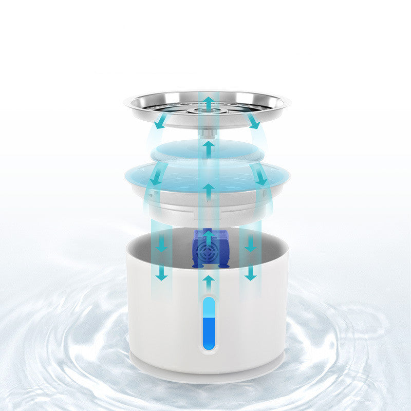 Stainless Steel Pet Water Dispenser For Cats And Dogs - 0 - CJ