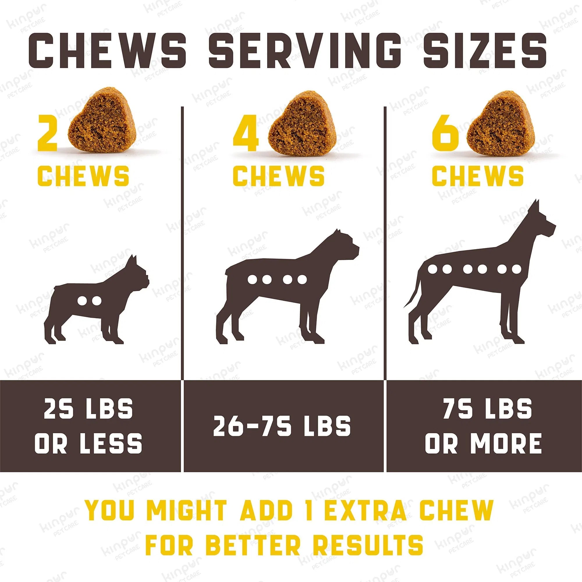 Probiotics For Dogs Support Gut Health Itchy Skin Allergies Yeast Balance Immunity Dog Probiotics And Digestive Enzymes For Small Medium And Large Dogs 180 Probiotic Chews For Dogs Duck Flavor - 5 - CJ