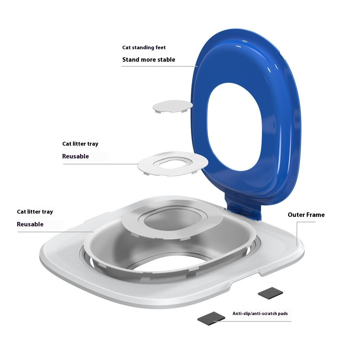 Fifth Generation Cat Toilet New Shape Trainer Toilet Cat Toilet Mat - 0 - CJ