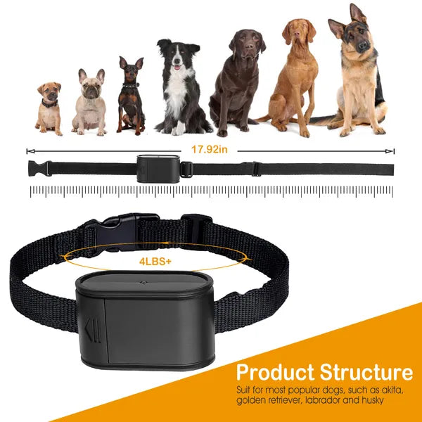 Electric Dog Fence System With Collar & Wire / Collar Receiver Only / Wire Only / Wire Pro Only, Options - 5 - CJ