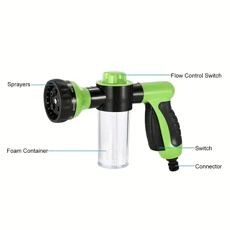 Pet Dog Wash Outdoor, High - Pressure Pet Shower Sprayer Dog Shower Brush And Pet Grooming Comb For Watering Flowers, Car Washing, Pet Bathing - 5 - CJ