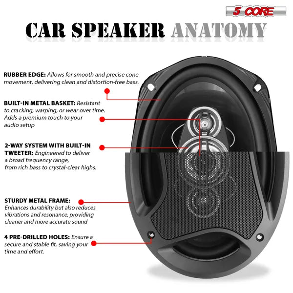 5Core 6x9 Car Speaker 800W 4Ohm 2 Way Coaxial Speaker W Super Tweeter Universal Fit For Vehicle - 5 - cjdropshipping