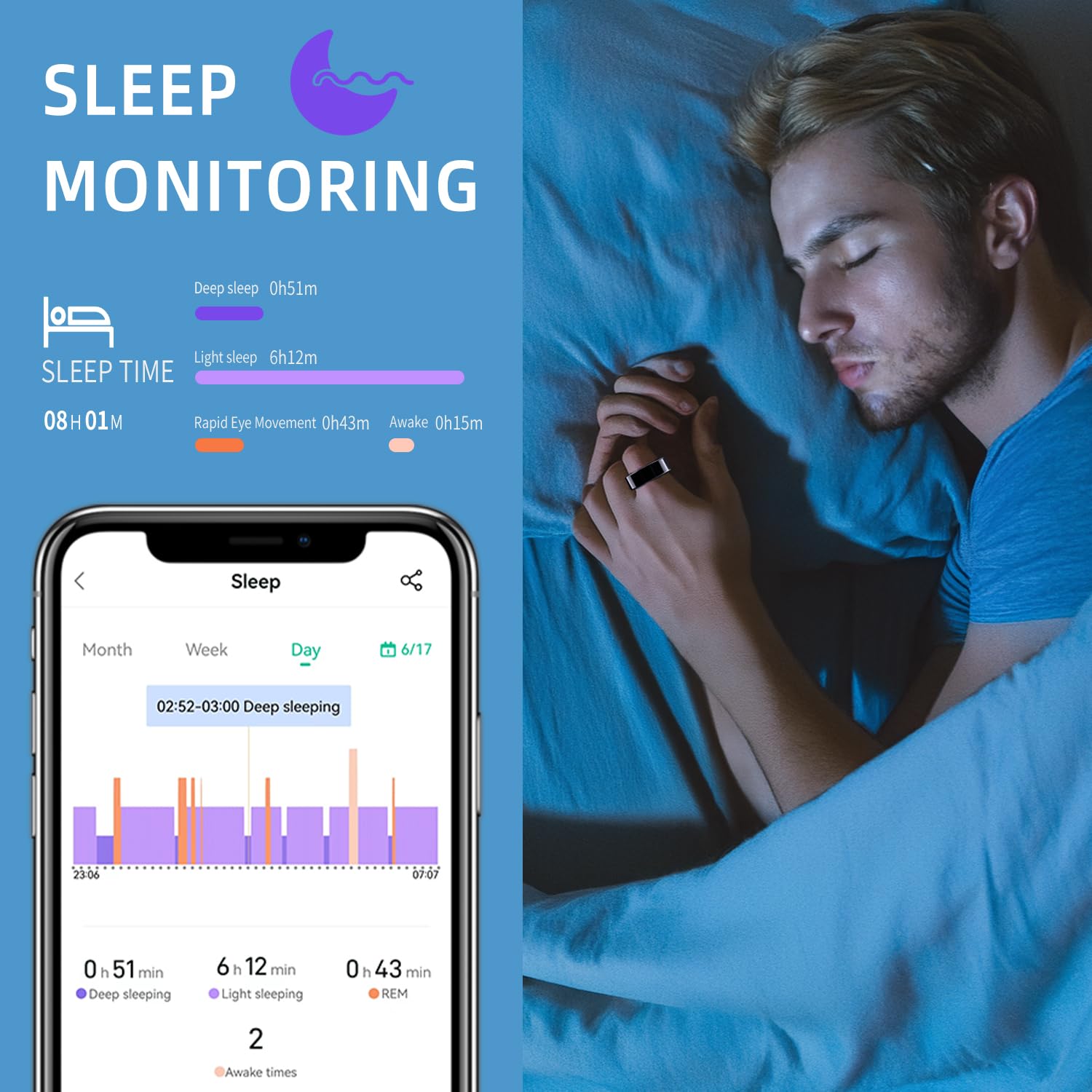 Smart Ring Health Tracker - Fitness Sleep Heart Rate Blood Oxygen Tracker Smart Ring For Men And Women,IP68 Waterproof Level Bluetooth Fitness Tracker Rings Family Care - 5 - CJ