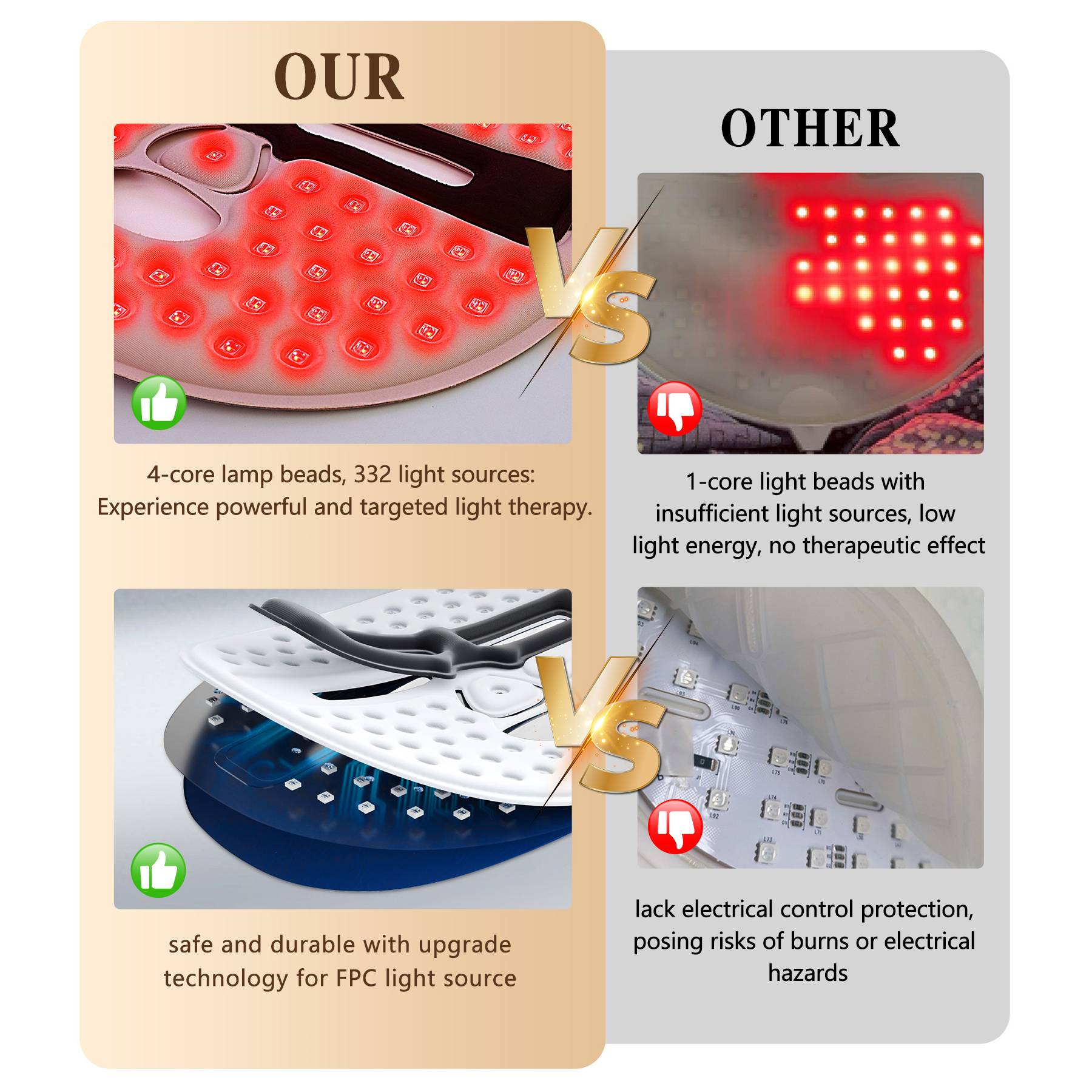 LED Face Mask Facial Care Tool, Red Light Therapy Mask For Face For Home Travel - 5 - CJ