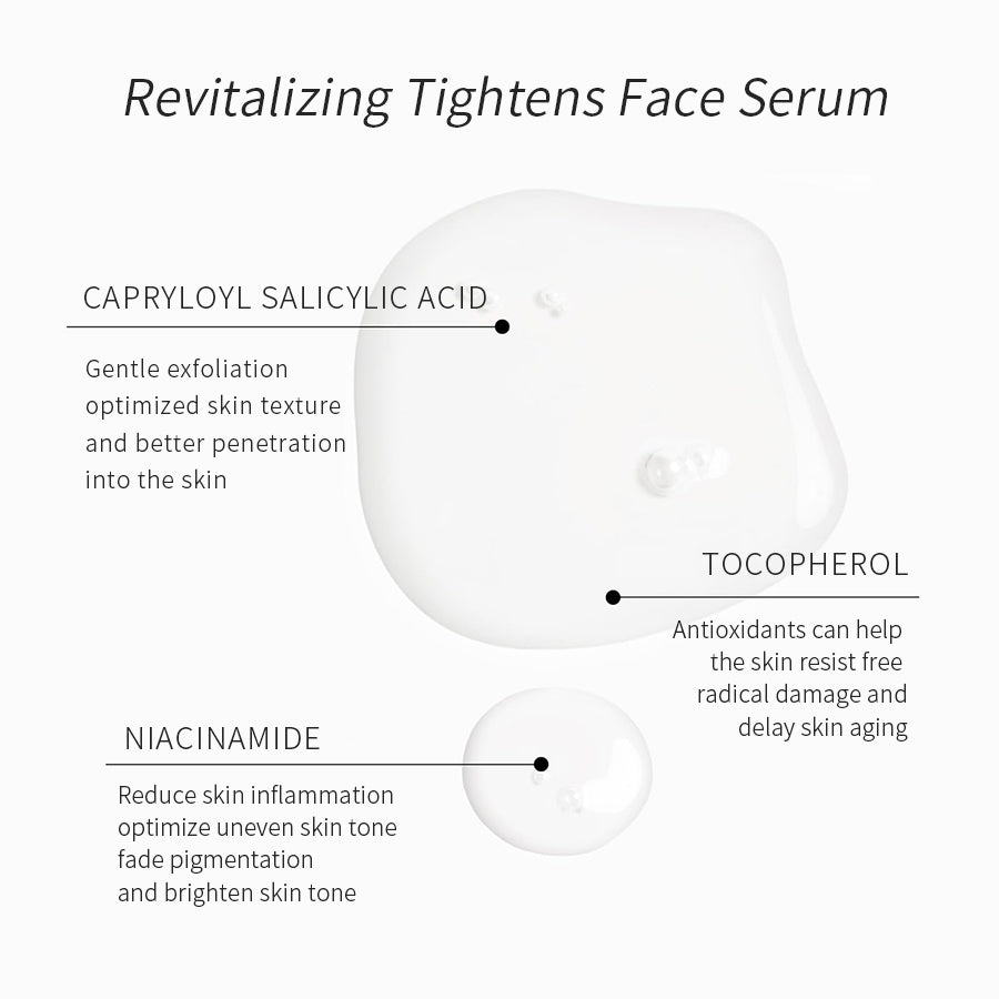 Face Serum For Women, Refreshing Niacinamide Serum For Face - 5 - CJ