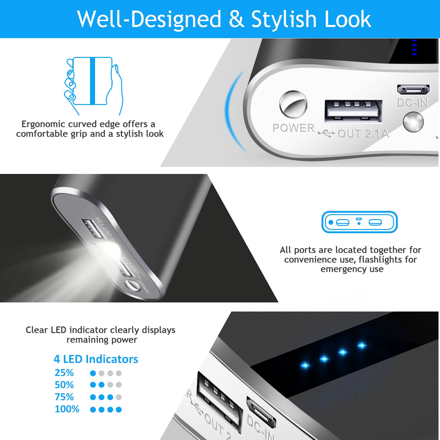 1Pc 12000mAh Portable Charger With Dual USB 3.1A Output Power Bank Ultra - Compact External Battery Pack Fast Charging - 5 - CJ