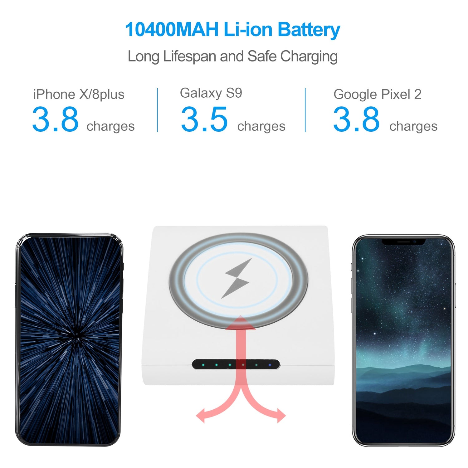 1Pc 10400mAh Qi Wireless Charging Power Bank For IOS Phone XS MAX XR Galaxy S10 S9 Note 9 - 5 - CJ