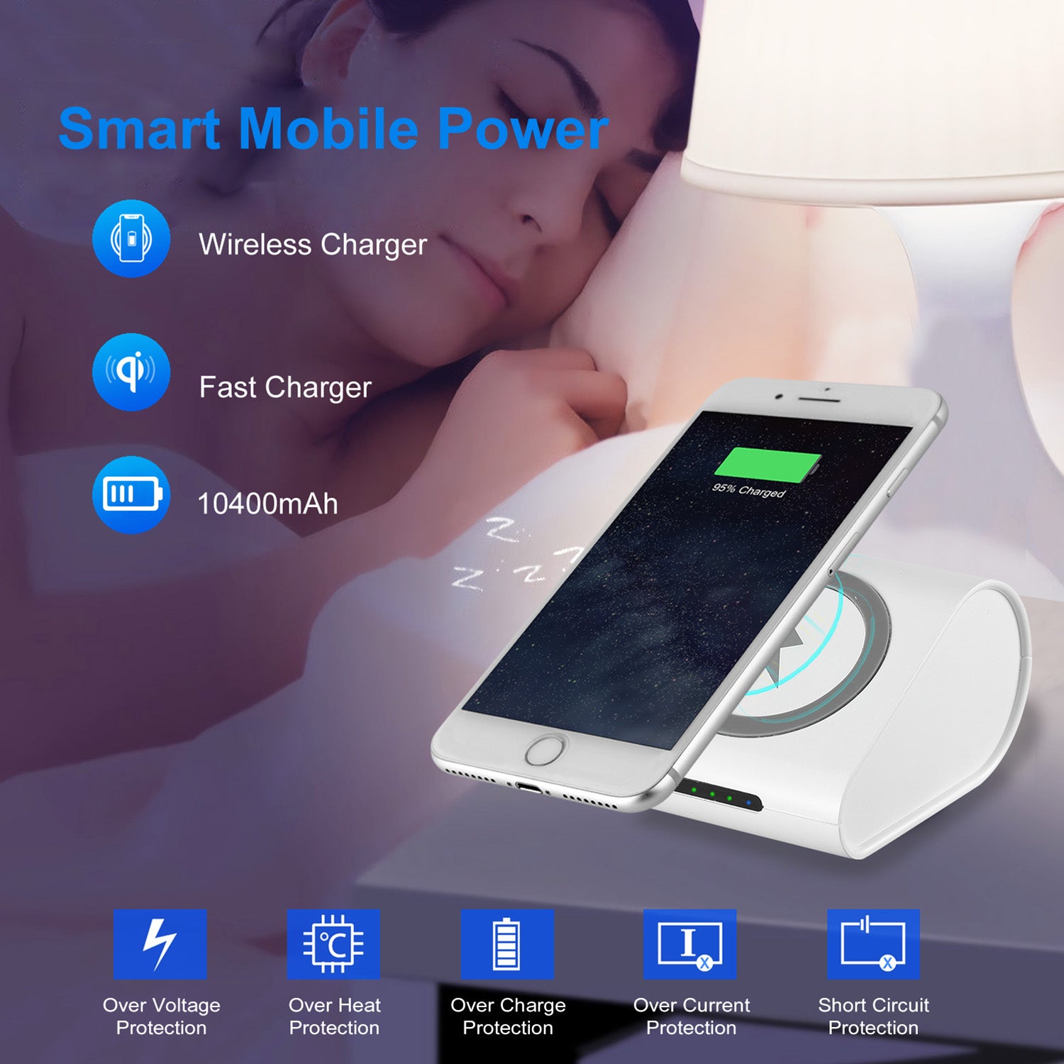 1Pc 10400mAh Qi Wireless Charging Power Bank For IOS Phone XS MAX XR Galaxy S10 S9 Note 9 - 5 - CJ