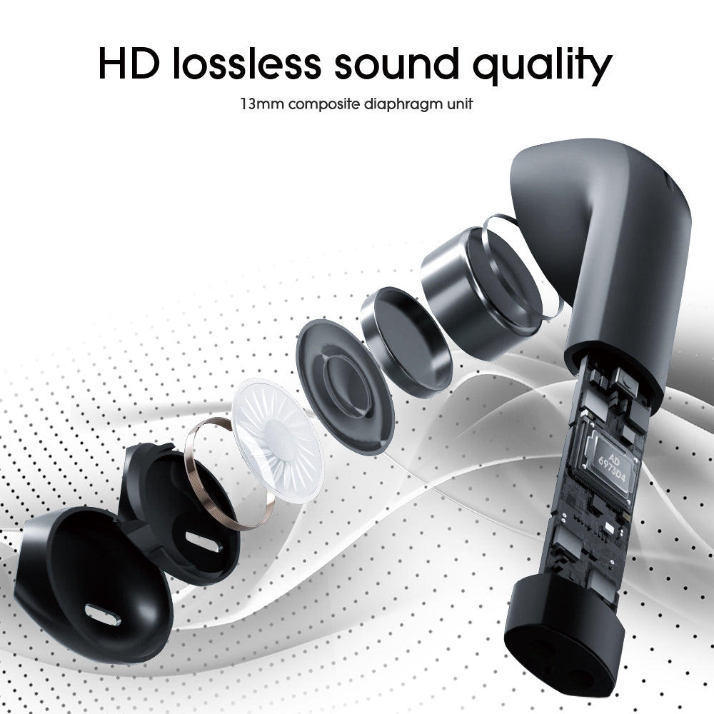 Bluetooth Headset - High Sound Quality Wireless Binaural Mini In - ear Sports Noise Cancellation - 5 - CJ