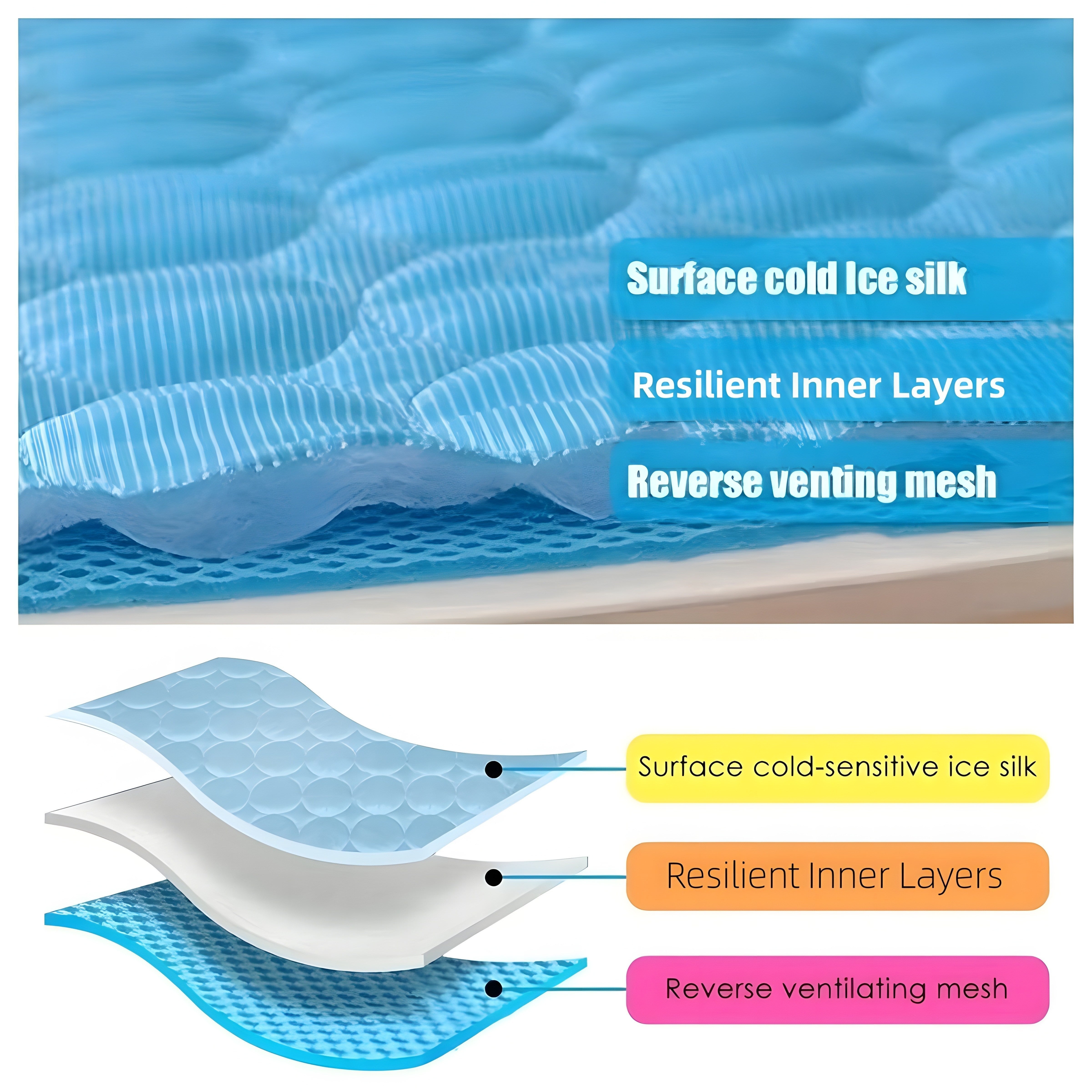 Dog Cooling Mat Cooling Pad For Pets Chilly Pad For Kennels, Crates, Cars, Indoor & Outdoor Ice Silk Mat Cooling Blanket Cushion Non - Toxic Breathable Sleep Bed Beach - 5 - CJ