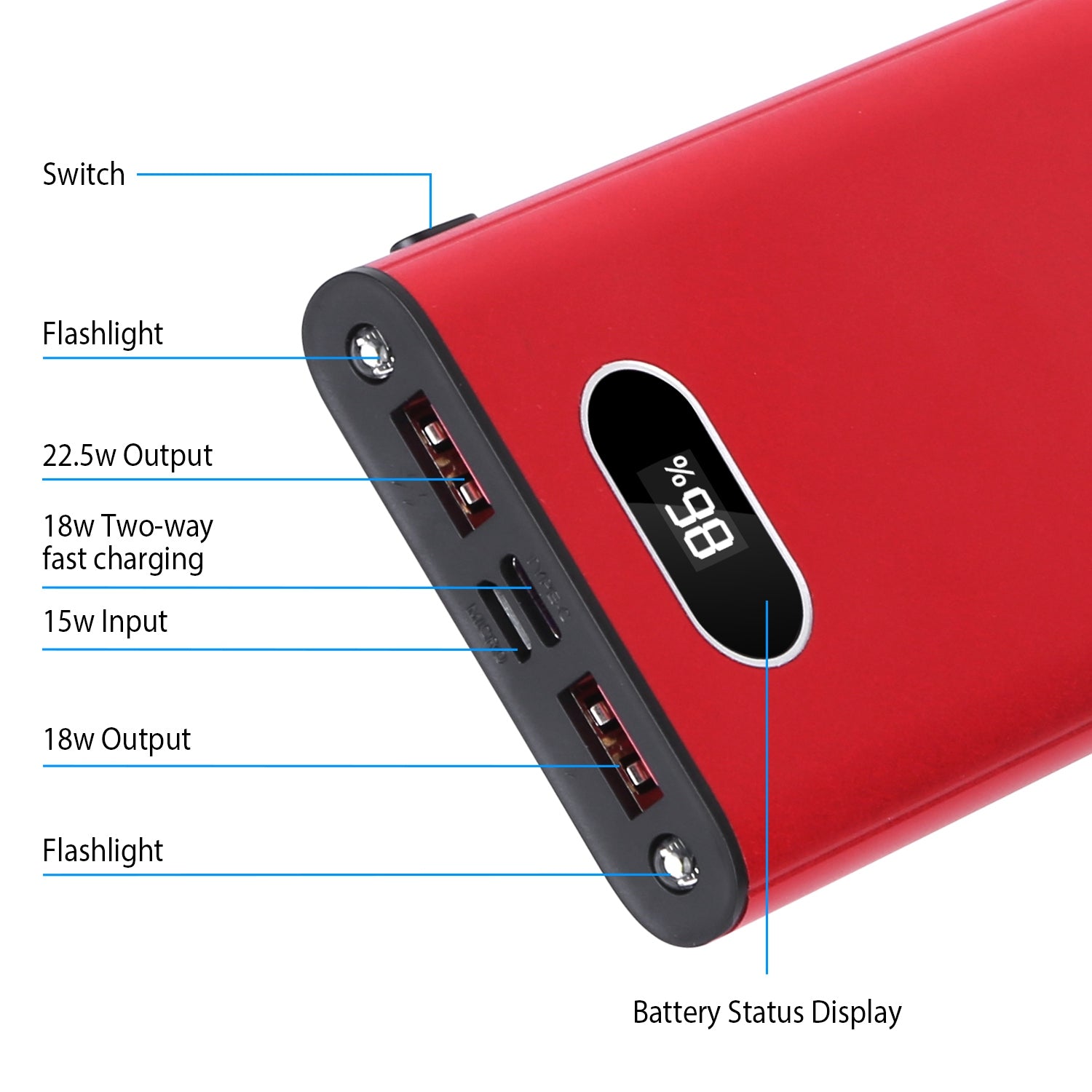 Green - Black - Red Color Options - 1Pc 20000Mah Power Bank Portable Charger External Battery Pack 22.5W Super Fast Charging With LED Display Flashlight Fit For IOS Phone - 5 - CJ