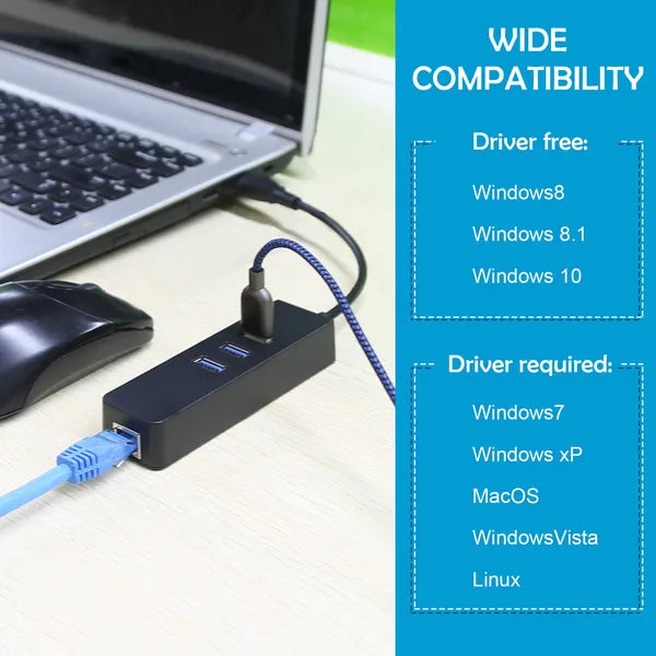 3 Ports USB 3.0 Hub Gigabit Ethernet Adapter 10/100/1000 Mbps Converter LAN RJ45 Wired USB Network Adapter - 5 - CJ