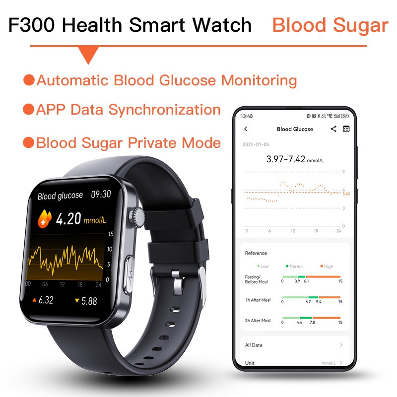 Smart Watch For Men Women Healthy Mornitoring Ips Screen Fitness Tracker With Bluetooth Call IP67 Waterproof Heart Rate Sleep SpO2 Monitor Pedometer Multiple Sports 7 Days Battery Life - 5 - CJ