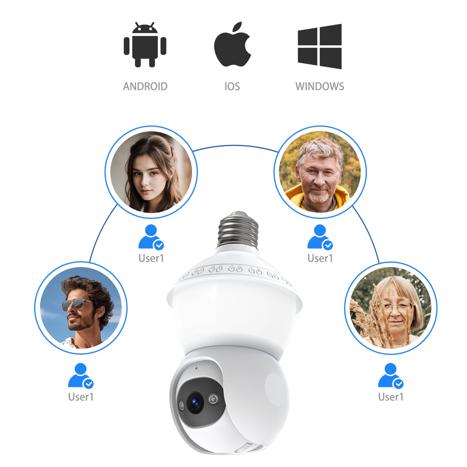 PTZ Bulb Camera E27 Full - Color Panoramic HD Wireless Light Bulb Surveillance CMOS Home WiFi Pan - Tilt Cloud - 5 - CJ