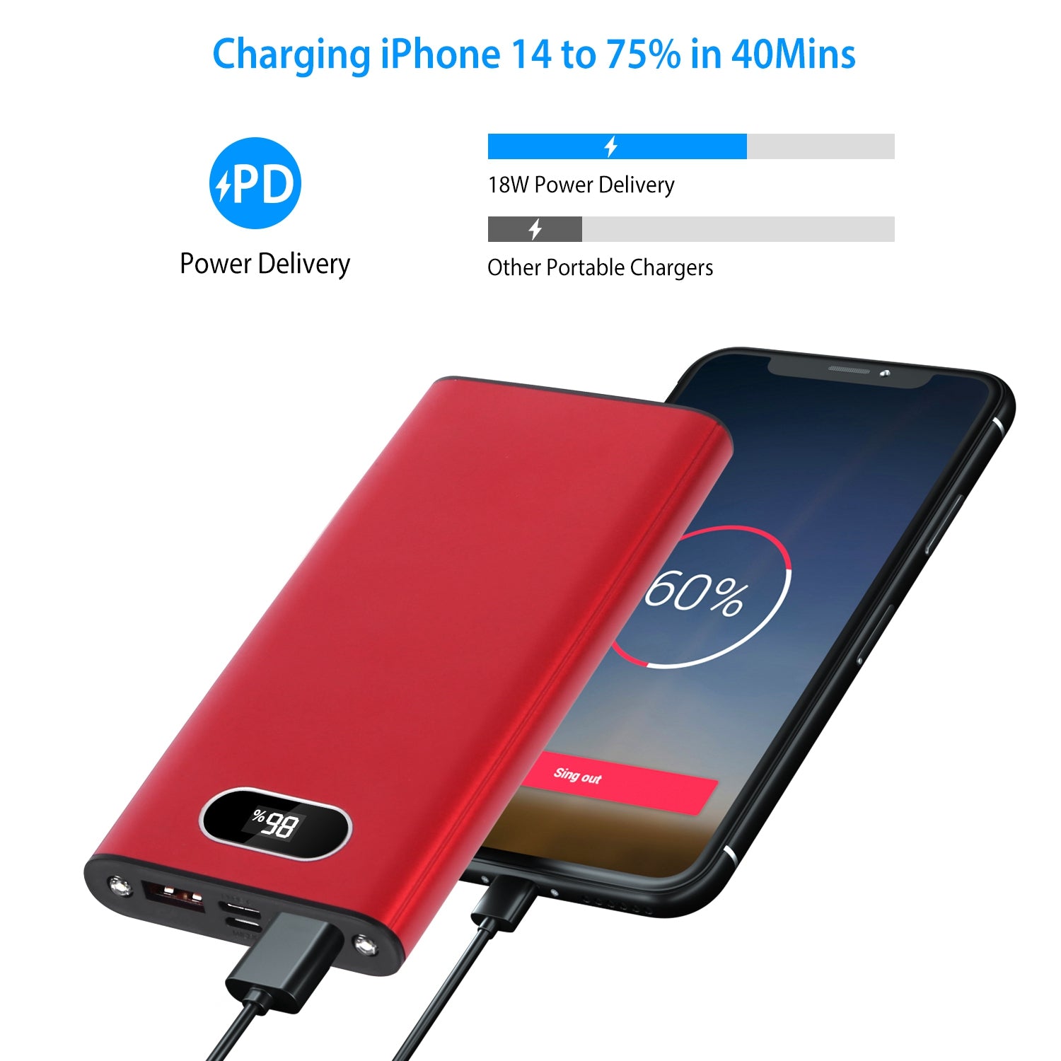 Green - Black - Red Color Options - 1Pc 20000Mah Power Bank Portable Charger External Battery Pack 22.5W Super Fast Charging With LED Display Flashlight Fit For IOS Phone - 5 - CJ