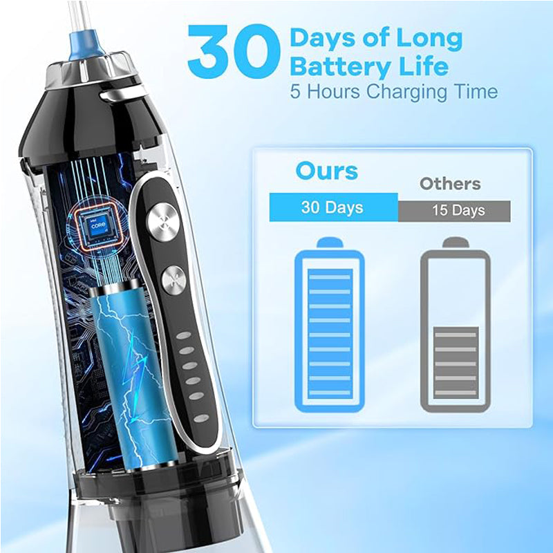 Water Dental Flosser Teeth Pick Portable Oral Irrigator With 5 Modes IPX7 - 5 - CJ