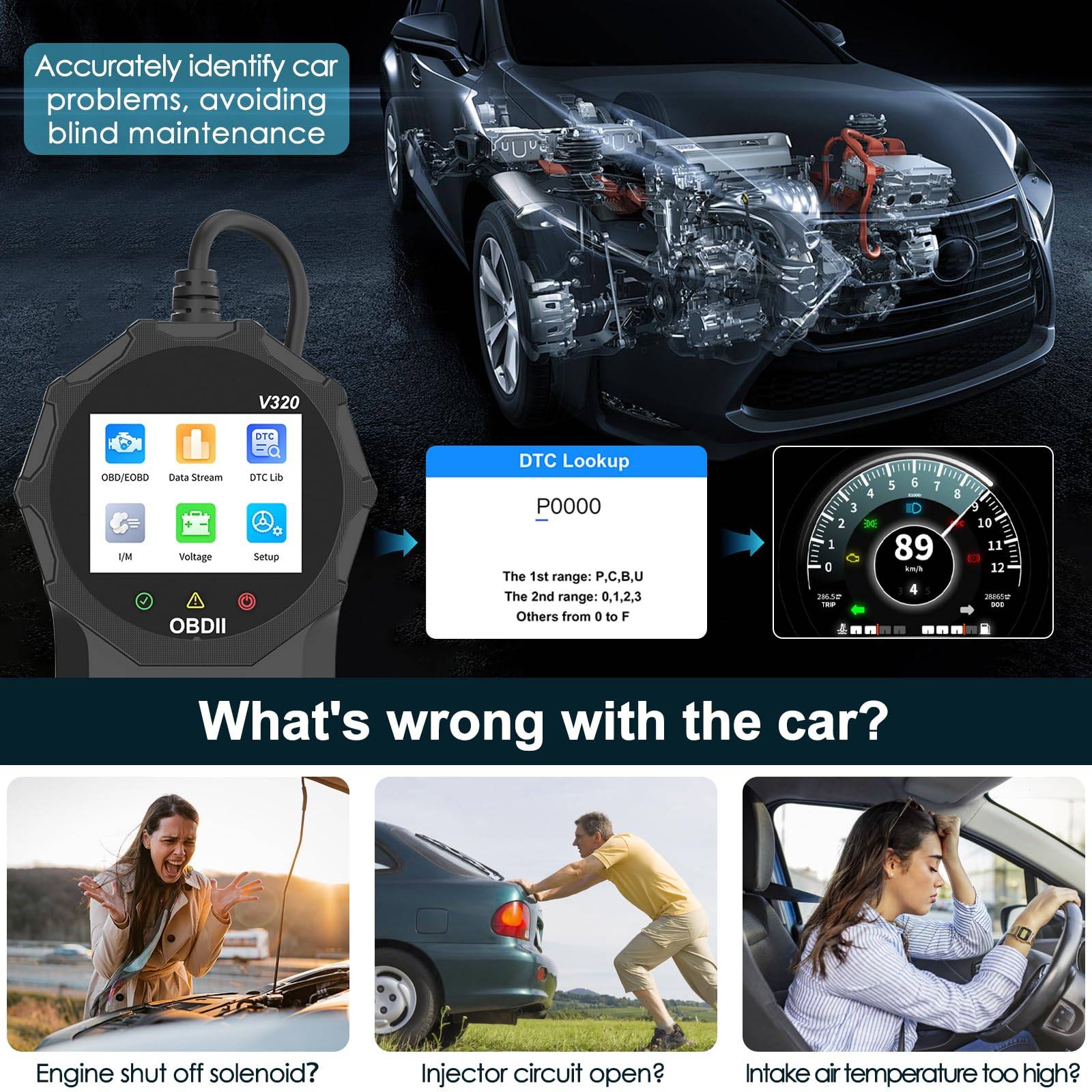 Automotive OBD2 Scanner OBD Code Reader Car Check Engine Fault Diagnostic Tool - 5 - CJ