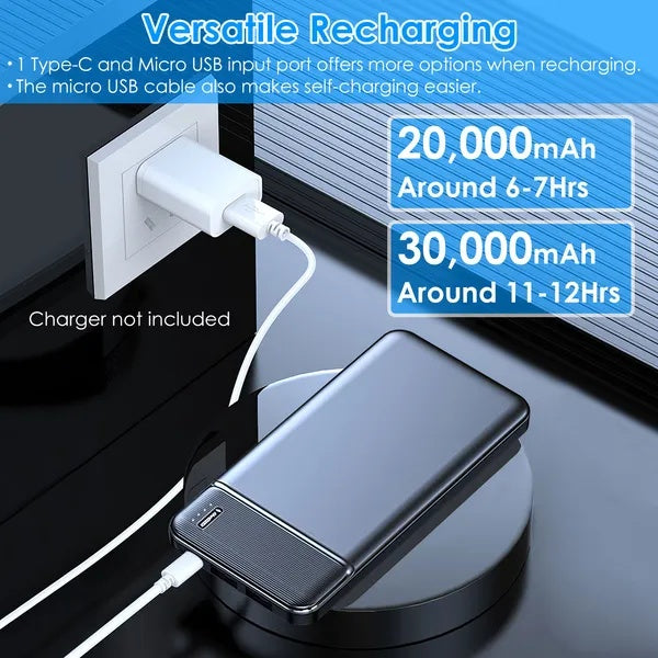 Power Bank Portable Phone Charger For Home Office Travel External - 5 - CJ