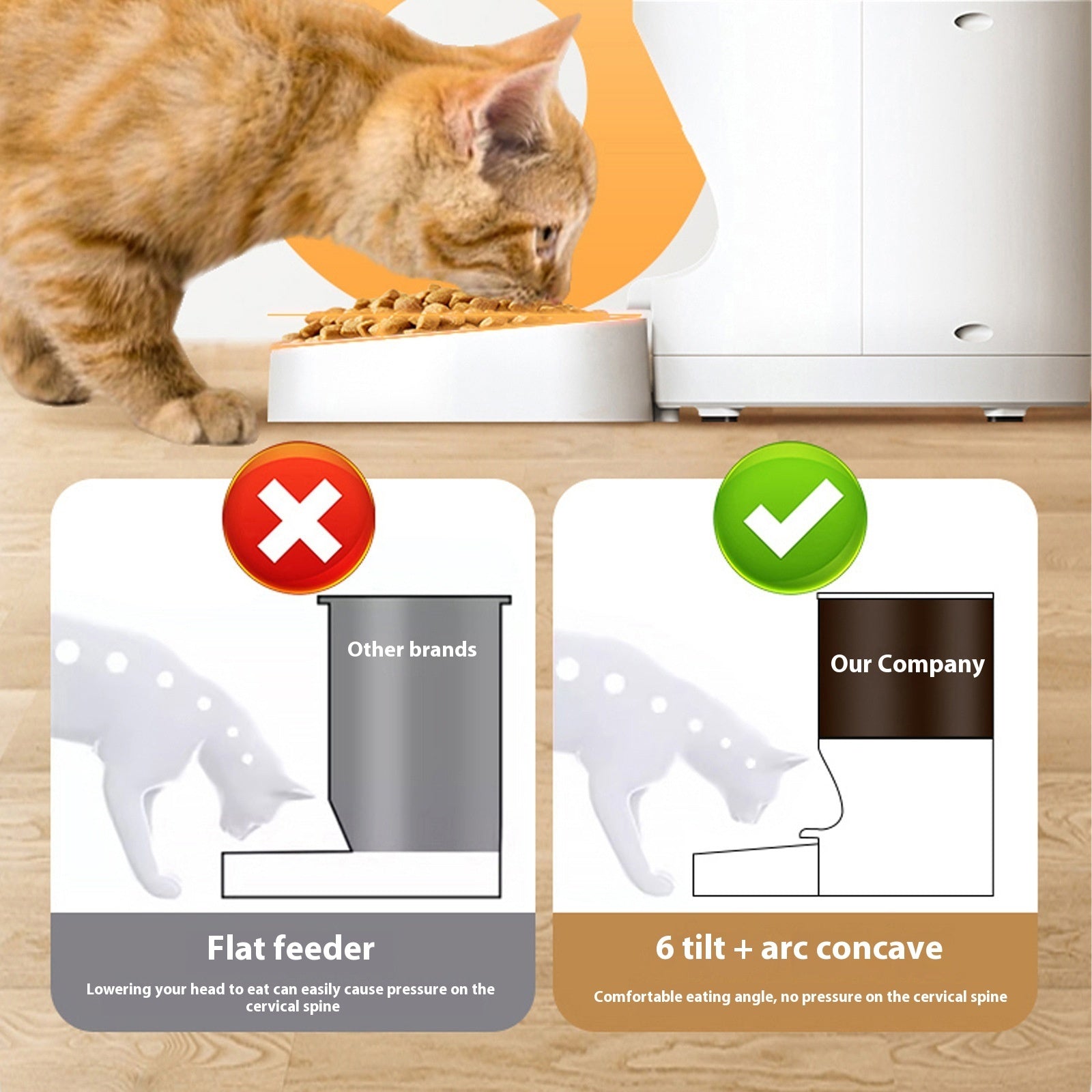 Smart Visual Pet Feeder Remote HD Wide Angle - 0 - CJ