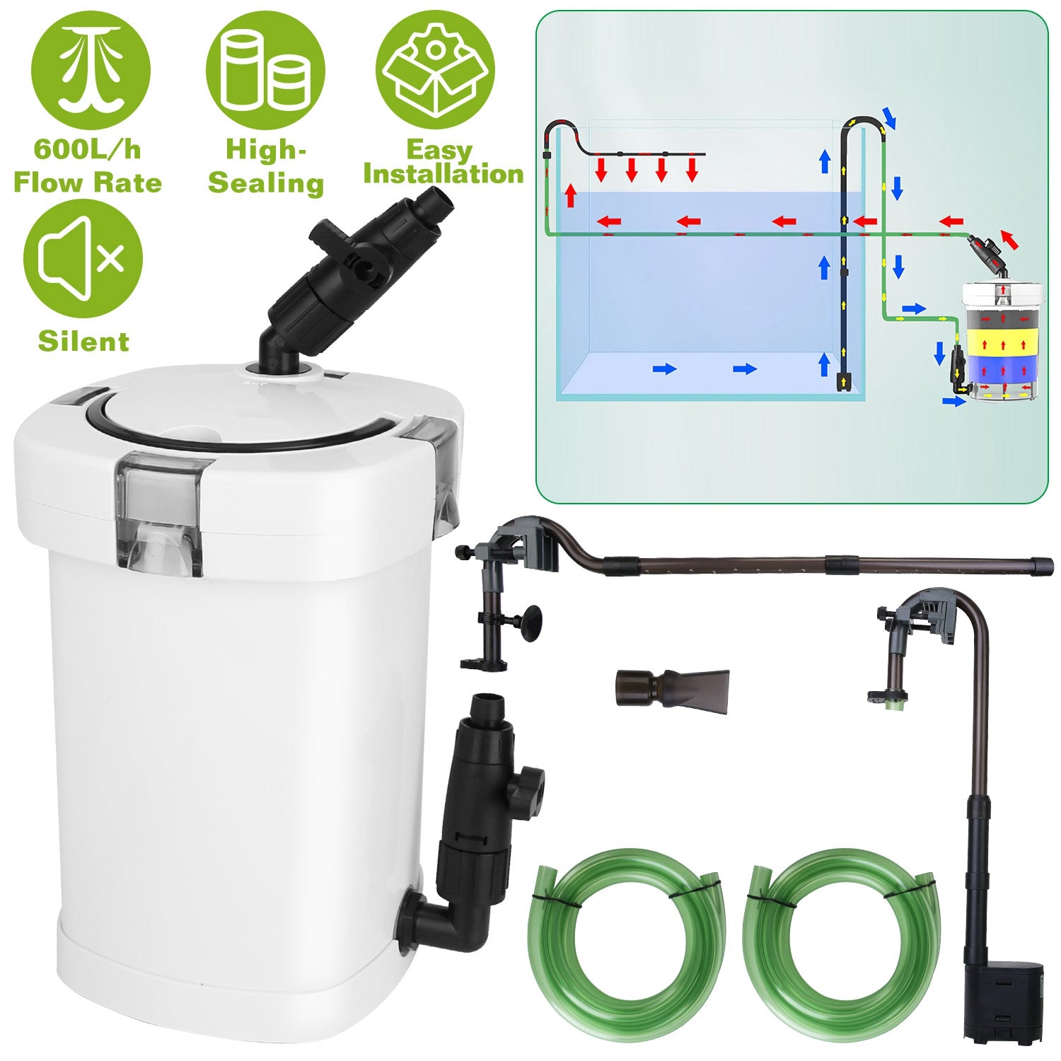 1Pc 3 - Stage External Canister Filter For Aquarium Fish Tank With 600L - H Flow Rate 35.4in Max Height 6W Easy Installation Silent - 5 - CJ