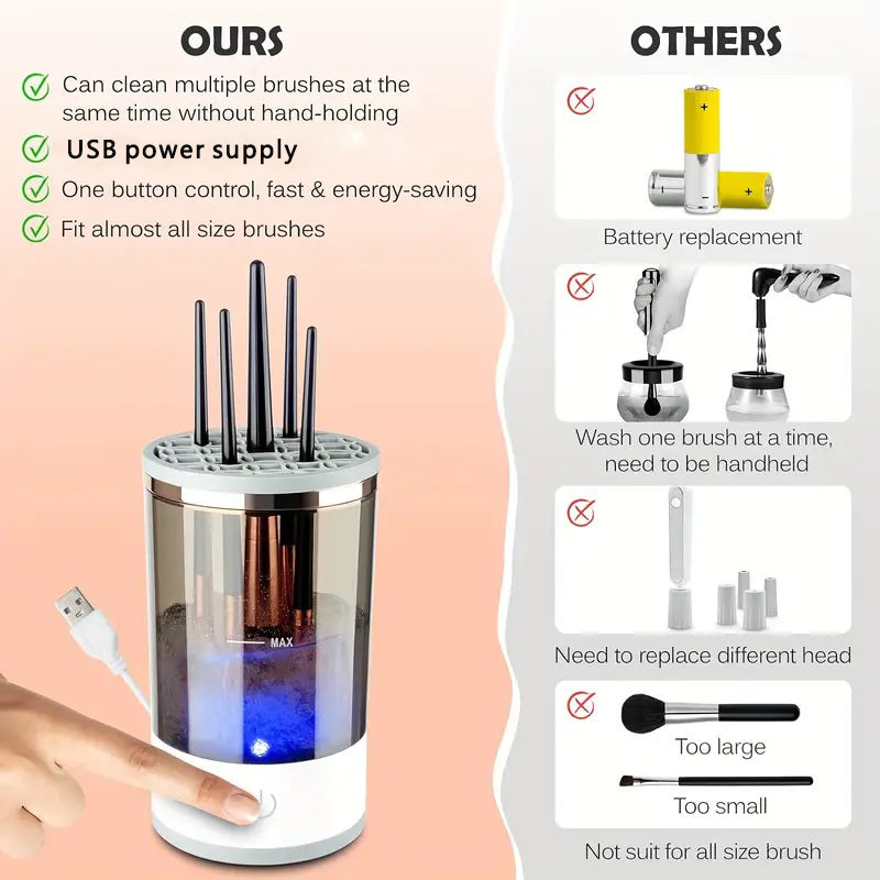 Makeup Brush Cleaner Automatic Rotating Makeup Brush Cleaner USB Portable Electric Cosmetic Makeup Brush Rotary Washing Machine - 5 - CJ