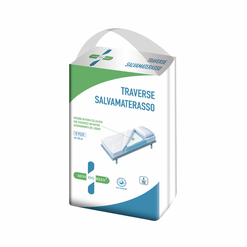 Urinal Pad For Pet Thick Protection Mat Water Leak - proof Deodorant - 0 - CJ - Color Package XL60x90 10pc - CJYD231497609IR