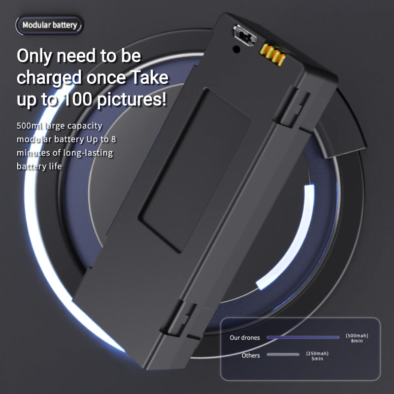 LU60 Drone First Choice For Entry - levelFearless Of Complex Scenes - 5 - CJ