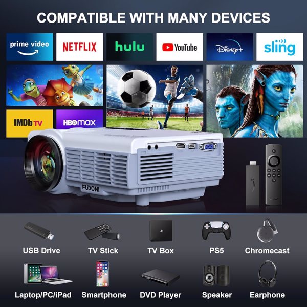 Projector, Banned By Amazon, Shipped Via FBA - 5 - CJ
