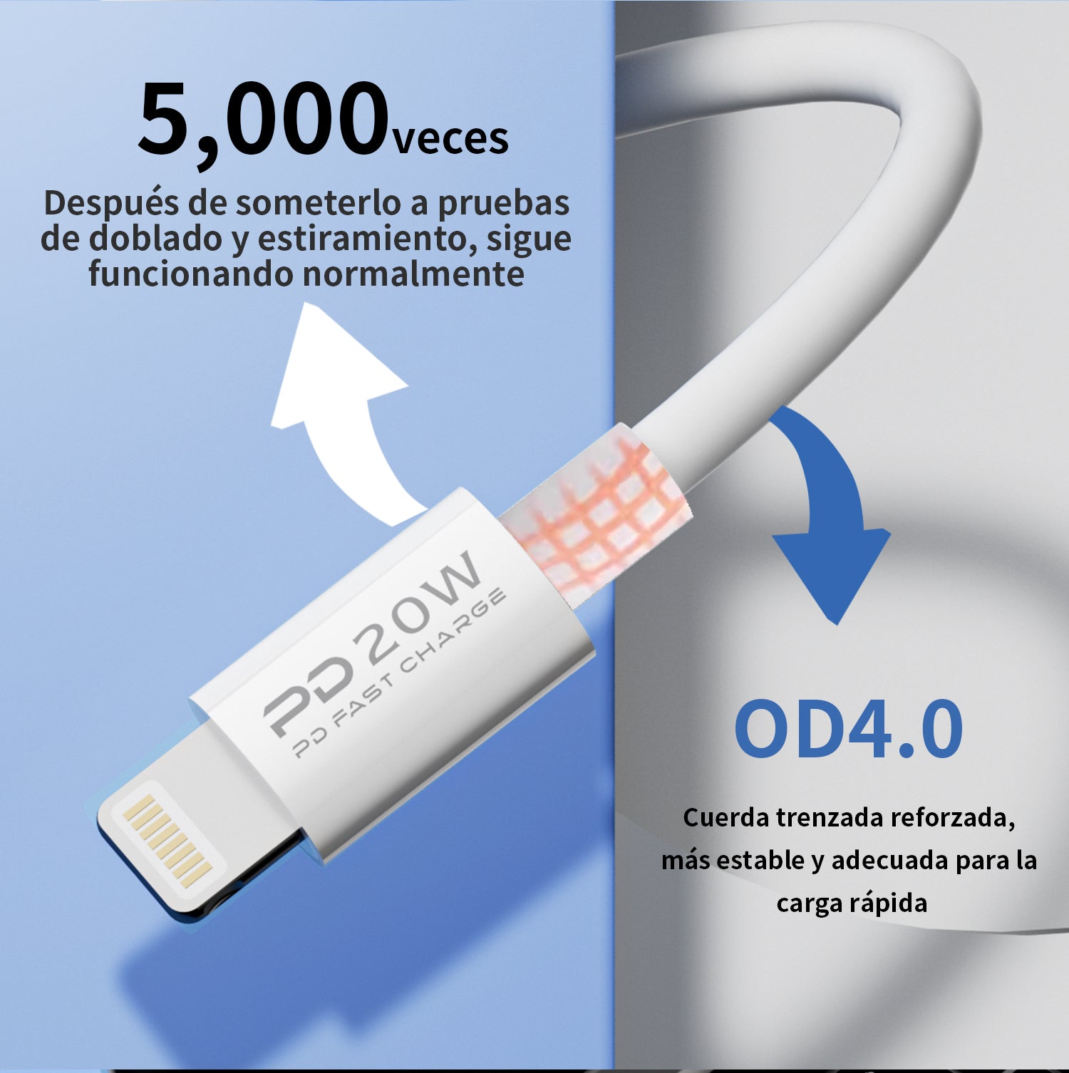 L705 USB - C To Lightning Cable PD 20W 1M White USB 3.0 UWINN - 5 - CJ