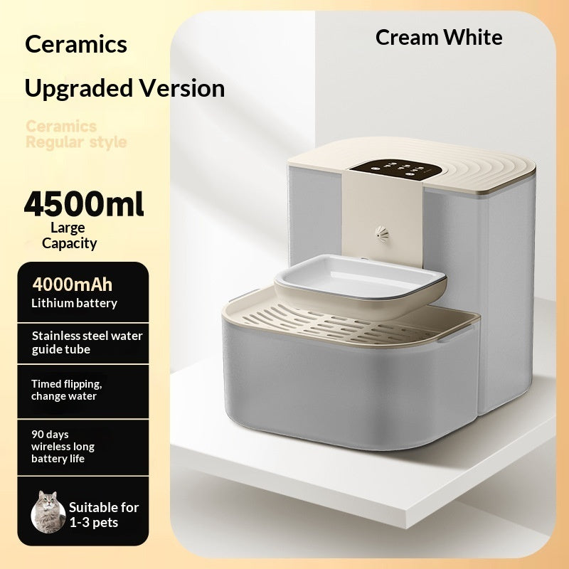 Thermostatically Controlled Plug - Free Pet Water Fountain With Automatic Tilting Feature Flowing Water - 0 - CJ