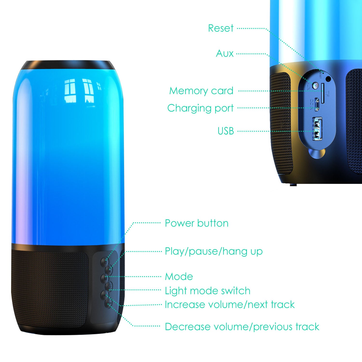 1Pc Wireless Portable Speaker Loud Stereo Speaker With 6 Color Changing Lights Radio Party TWS Speaker For Home Outdoor Travelling - 5 - CJ